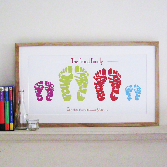 Family Footprint