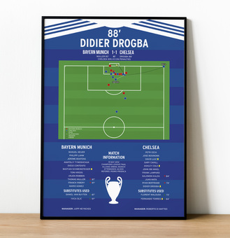 Didier Drogba Goal