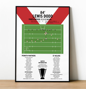Lewis Dodd Drop Goal