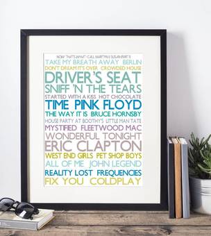 You try and create a framed print of your favourite songs for someone. Not easy, a great gift idea.
