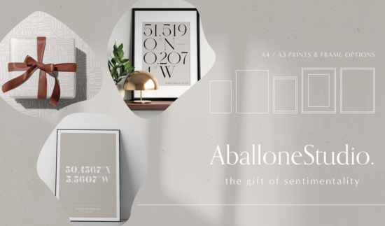 AballoneStudio Cover with custom coordinate prints and gift wrap. Shows sizes of prints and frames