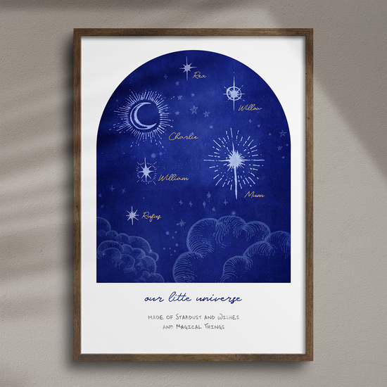 'Our Little Universe' print