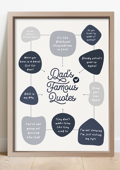 Funny dad quote print