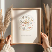 Personalised new baby print