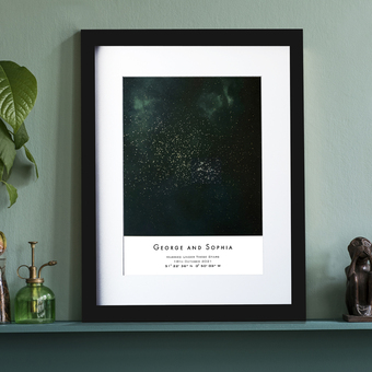 Personalised Foiled Star Map Print
