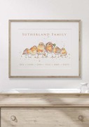Robins Personalised Family Print
