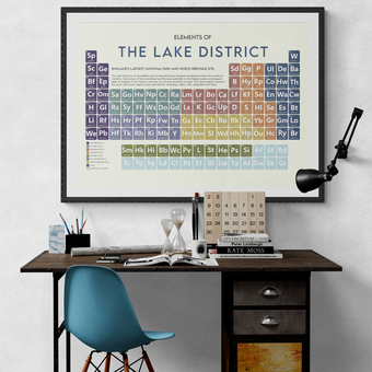 Lake District Period Table