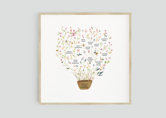 personalised family tree